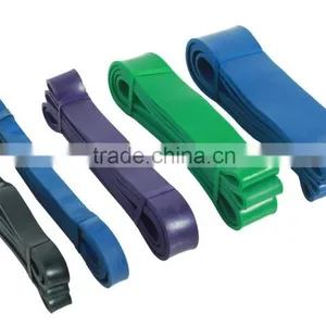 Crossfit Power Training Resistance Band thumbnail-2