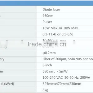 Beauty & Personal Care 980nm Diode Laser Spider Vein Removal Machine Vascular Remover thumbnail-5