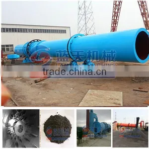 Rotary Dryer Machine in Industry thumbnail-1
