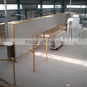 China Powder Coating Line/Automatic Powder Spray System thumbnail-3