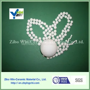 Industry Alumina Inert Ceramic Ball thumbnail-3