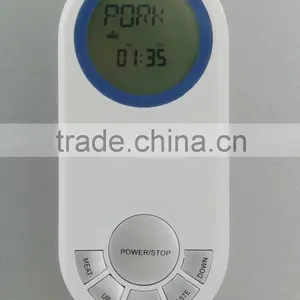 Thermometer thumbnail-4