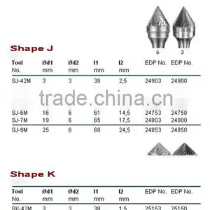 Carbide Burrs Shape SJ/SK thumbnail-1