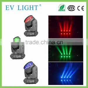 19*15W Led Moving Head Zoom Rgbw Wash Light thumbnail-1