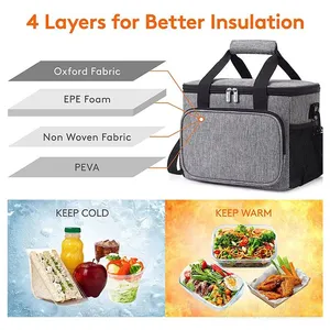 Insulated Lunch Bag for Work Office School Picnic,Lunch Cooler Bag Leakproof Lunch Box With Adjustable Shoulder Strap thumbnail-5