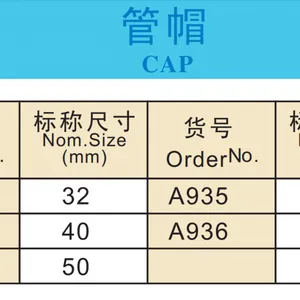Pipe Fitting Caps thumbnail-4