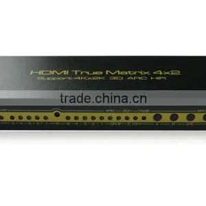 HDMI Matrix 4 x 2 With EDID Control thumbnail-1