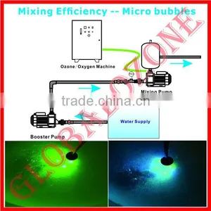 Micro Brewing Equipment thumbnail-5