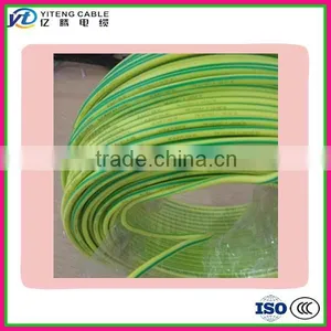 1.5mm 2.5mm 4mm 6mm 10mm House Wiring Electrical Wire and Cable PVC Insulated Electric Wire thumbnail-2