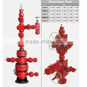 Drilling and Production System Api 6a Wellhead and Christmas Tree thumbnail-2