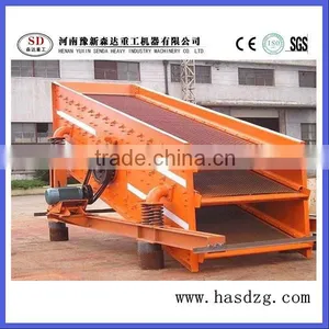 Gold Ores Circular Vibrating Screen thumbnail-1