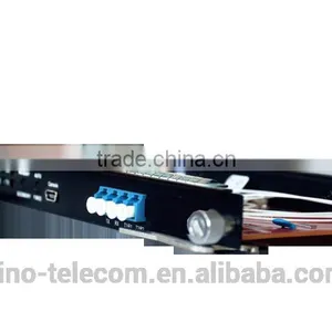 Sino-Telecom Optical Line Protection Module, OLP-BIDI for Optical Transmission thumbnail-3