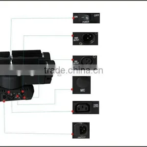 Rgbw 10w Led Spider Sharpy Beam Spot Wash New Multi Beam Effect Disco Lighting thumbnail-3