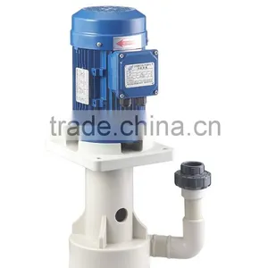 High Quality With Best Price Water Pump For Industry thumbnail-3
