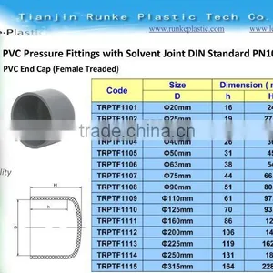 Plastic Pipe End Caps DIN Standard PN10 thumbnail-1