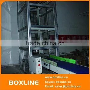Industrial Cargo Transport Elevator thumbnail-1