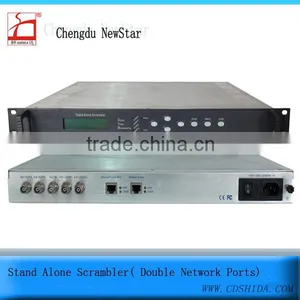 Stand Alone Scrambler( Double Network Ports)frequency Video Scrambler Radio Frequency Scrambler thumbnail-1