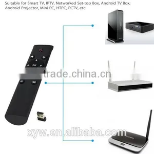 FM4 Magic 2.4G RF Wireless Remote Controller Digital Remote Control Switch for Android TV Box Smart TV TV-Dongle PC Projector thumbnail-4