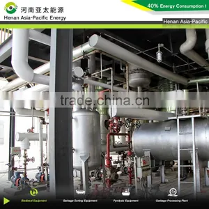 UCO Used Cooking Oil for Biodiesel Manufacturing Machines thumbnail-1