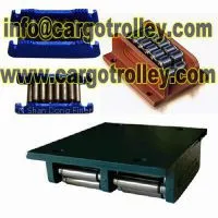 Steel Chain Roller Skids Price List thumbnail-2