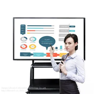 55inch/65inch/75inch/86inch/100inch Interactive Whiteboard thumbnail-1
