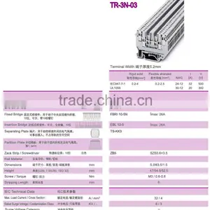 Din Rail Mount Terminal Blocks With Screw Type thumbnail-2