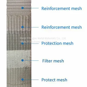 Sintered 5 Layers Stainless Steel Wire Mesh Filter thumbnail-3