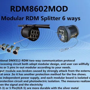 RDM Modular Splitter in Bundled thumbnail-4