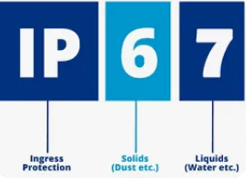 Dustproof & Waterproof Test Confirming to IEC 60529 Standard thumbnail-1