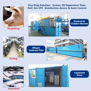 Mobile PLC Automatic Wastewater Treatment System (Equipped With Pumps and Motors) thumbnail-4