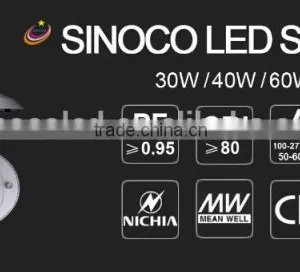 Nichia Chip Meanwell Driver 5 Years Warranty Chinese IP65 Street Light Lamps thumbnail-2
