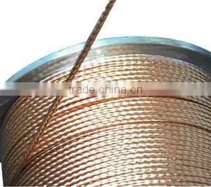 Single Silk Soft Braided Copper Wire With Different Size thumbnail-1