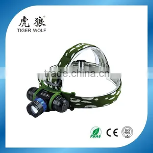 Zoom Function Waterproof Headlamp LED Headlight thumbnail-1