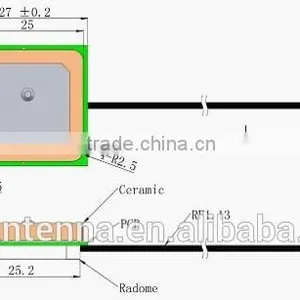 Yetnorson Vehicle Active Internal Gps Antenna Ceramics Chip Antenna,mini Gps Antenna thumbnail-3