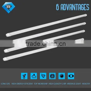 2015 Hot Sales 4 Feet 18 Inch Led Tube Light 18W thumbnail-6
