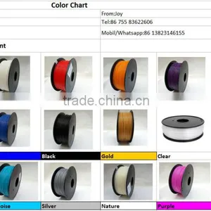 High Quality 3D Printer ABS PLA Filament, ABS Filament Suppier thumbnail-2