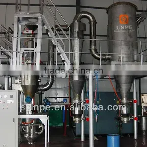 Grinding Machine for Abrasive Powder/Inert Gas Jet Mill/Powder Pulverizing Mill/Fine Powder Making Mill/Classifying Lab Mill/Jet thumbnail-1