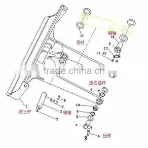 ISO9001:2008 Excavator Dozer Bucket Blade for SDLG thumbnail-2