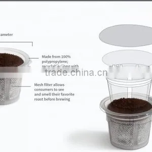 Plastic Coffee Filter Single Serve Cup for Keurig thumbnail-1