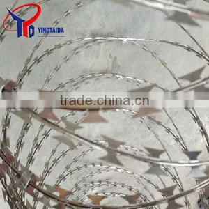 Razor Barbed Wire Malaysia thumbnail-1