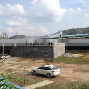 Ganzhou Dingnan Wangfa Energy Co., Ltd. company overview - view 1 thumbnail