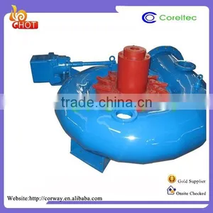 Optimum Efficiency To 94% Hot New Products For 2015 Machine Manufacturers Reaction Turbine thumbnail-1