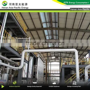 New Condition Biodiesel Processor, Machines for Making Biodiesel for Cars thumbnail-6