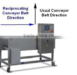 Chicken Nuggets Machine Production Line, Chicken Nuggets Making Machine, Chicken Popcorn thumbnail-5