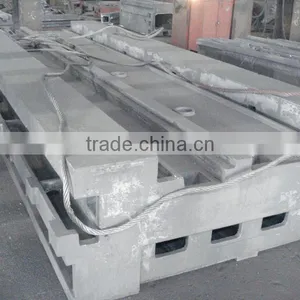 Resin Sand Casting Iron Casting Manufacturer thumbnail-1
