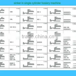 *recommended* & *hot* Lead Sinkers thumbnail-1