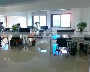 Yiwu Mommyhome Garment Co., Ltd. company overview - view 3 thumbnail