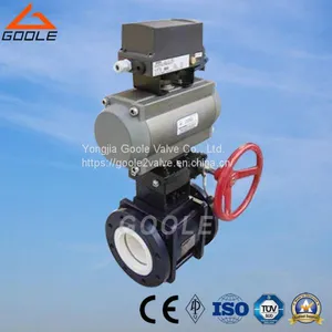 Pneumatic Ceramic Floating Ball Valve With Override (GQS641TC) thumbnail-1