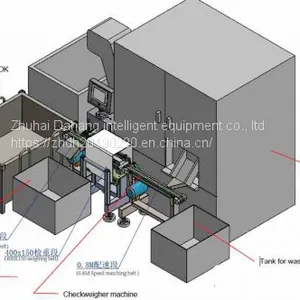 Cusomized Check Weigher for Using With Cutting Machine thumbnail-5