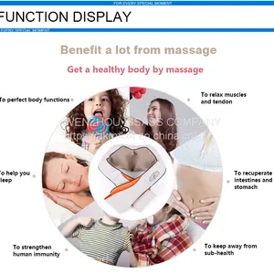 For Product Pricing, Customization, or Other Inquiries: Contact Supplier Video-iconCall us Chat Now Gold Supplier Pingyang Kangyunlai Fitness Equipment Co., Ltd. Manufacturer CN 3YRS ≤7h Response Time 100.0%On-time Delivery Rate 00:00 00:41 Click Her thumbnail-5